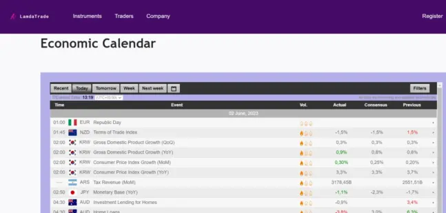 ЛамдаТрейд (LamdaTrade) отзывы – обзор брокера и рейтинг 2023: image 5